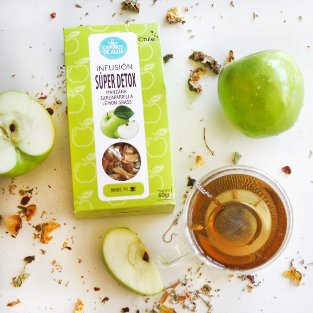 Como Bajar de Peso de Forma Saludable 3 Infusiones Caminos de agua