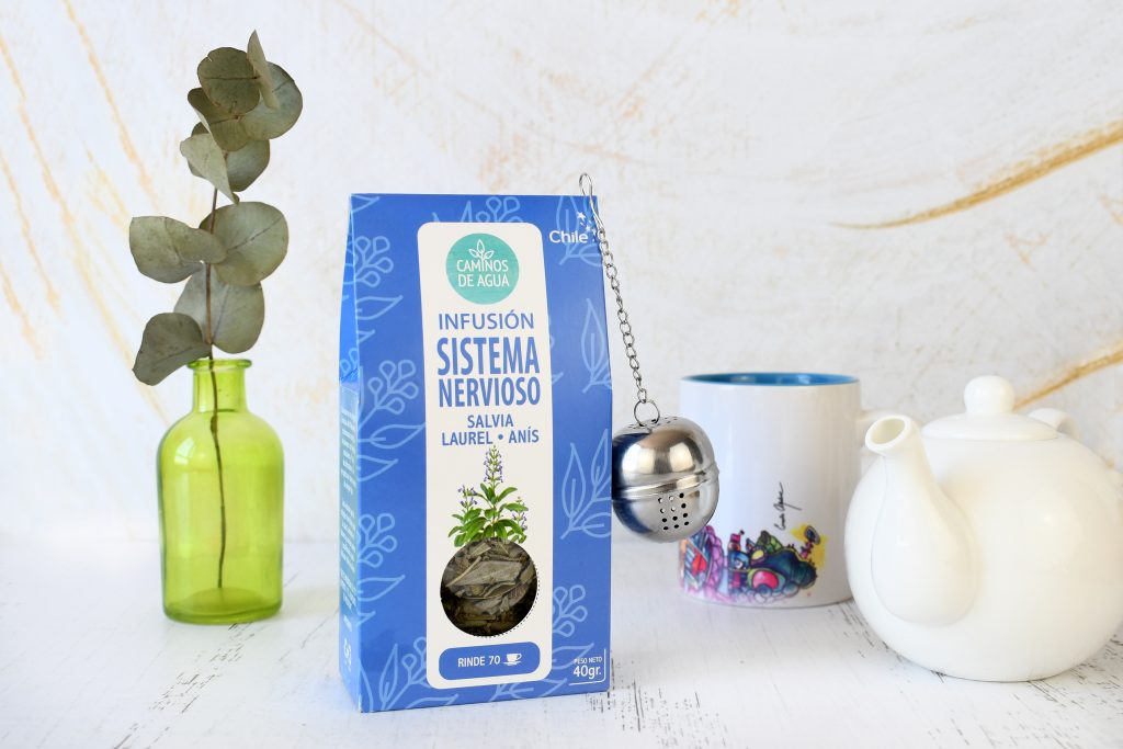 Ansiedad una Infusion SISTEMA NERVIOSO - ANSIEDAD 1 Hierbas para la ansiedad