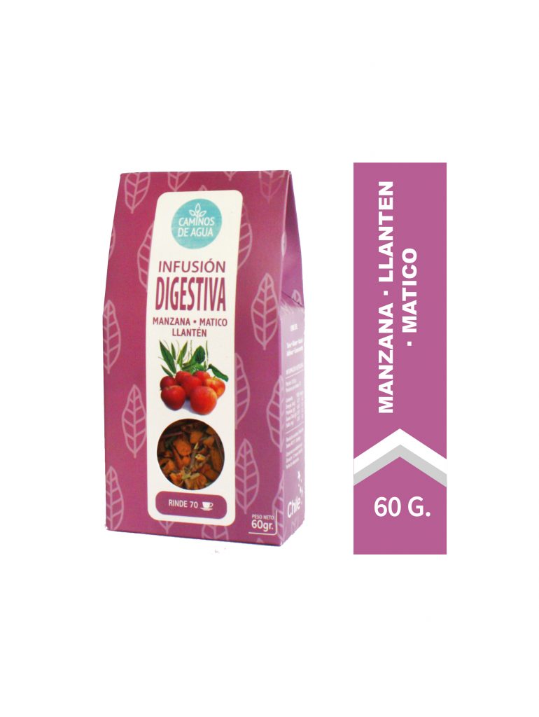 SISTEMA DIGESTIVO Infusion| Una Combinación Milagrosa para Tu Salud 1 Infusion para el sistema digestivo