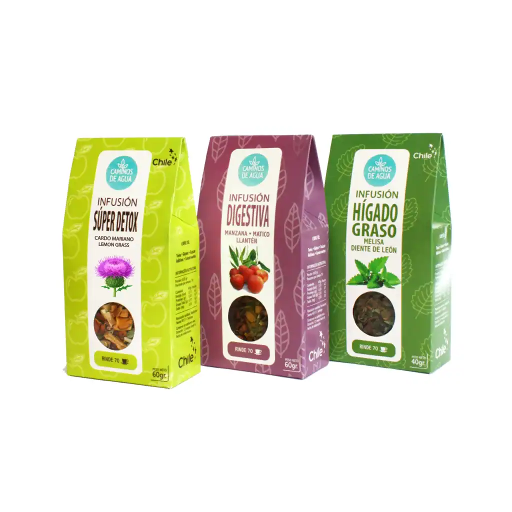 Infusión Cardo Mariano con Lemon Grass para el hígado graso - Caminos de Agua