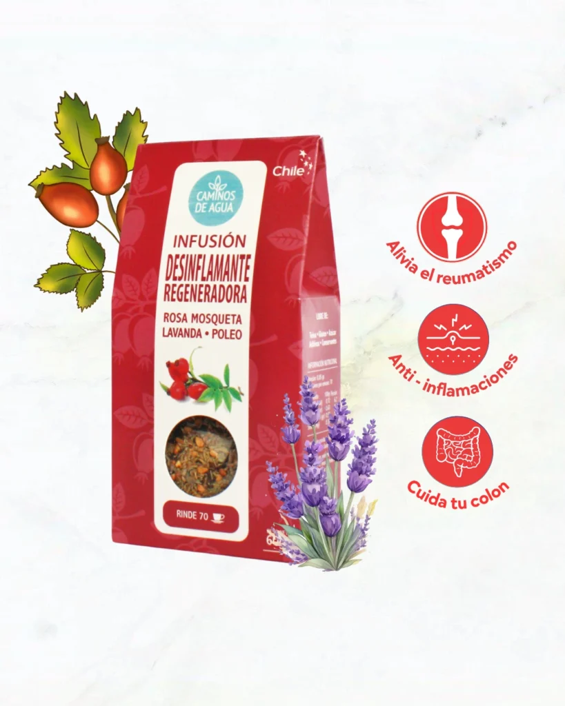 Infusion Antinflamatoria