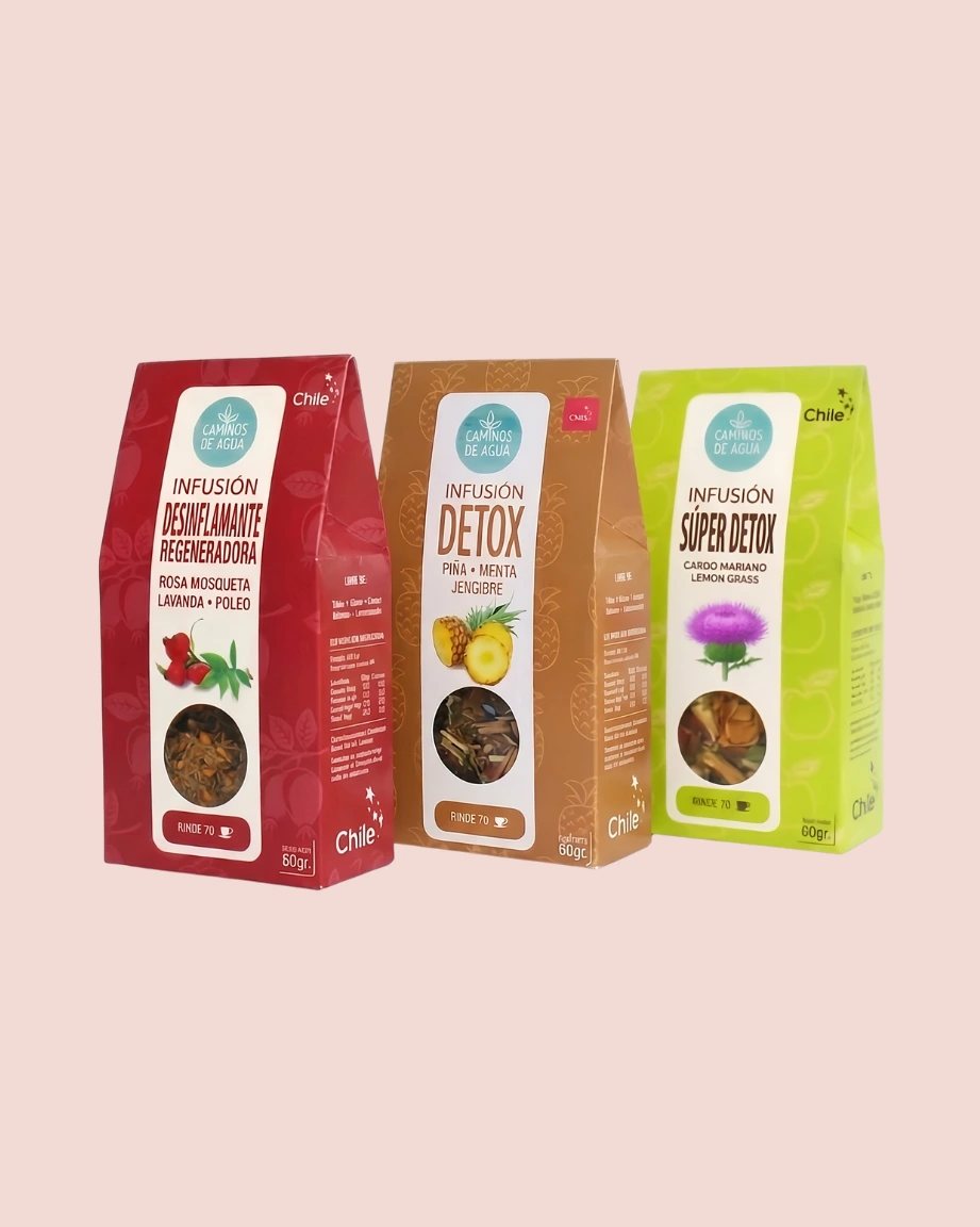 Infusiones Caminos de agua