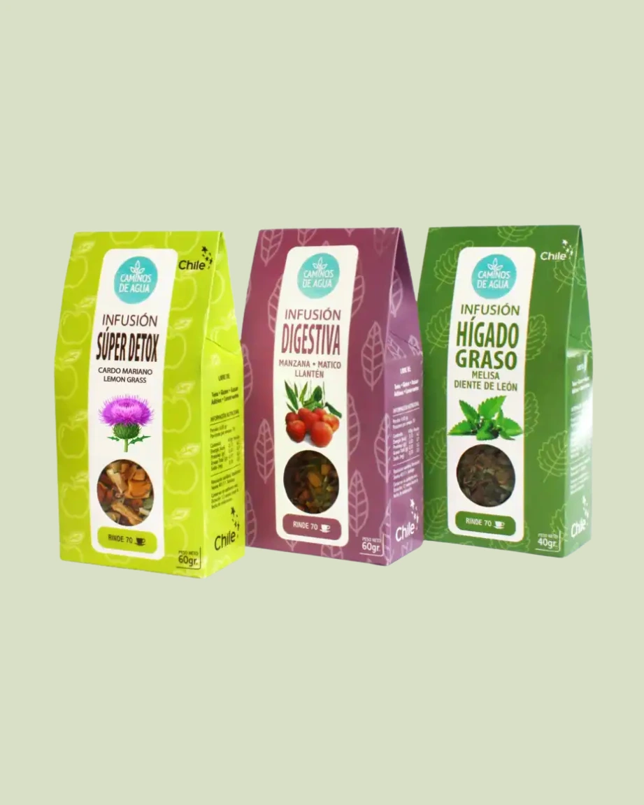Infusiones Caminos de agua
