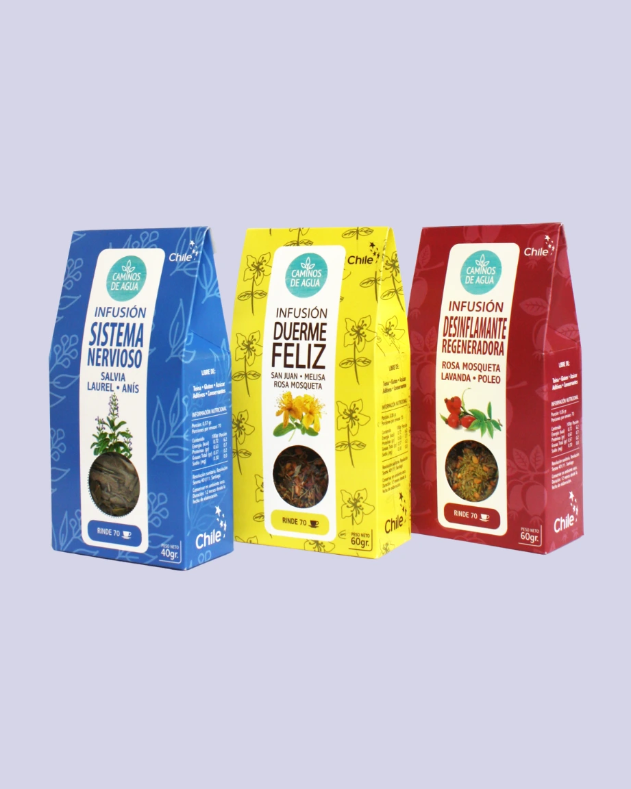 Infusiones Caminos de agua